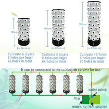 FLTRGO Vertical Hydroponic Indoor Growing System, Hydroponic Tower Grow System Kit, Multi-Layer Grow Tower for Grow Herbs, Fruits, Vegetables,6Layers 48 pots