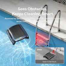 Beatbot iSkim 24/7 Solar Pool Skimmer Robot with App Control, 9L Basket