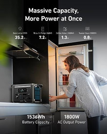 Anker SOLIX F1500 Portable Power Station, 1,536Wh, 1,800W, for Home Use