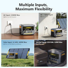 VTOMAN FlashSpeed 2400 Portable Power Station with 400W Solar Panel, 2400W