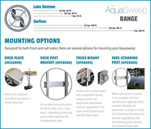Scott Aerator Aquasweep Muck Blaster | 1/2 HP 115V Truss Mount 50ft Cord
