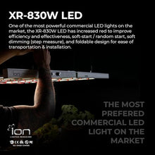 Ion LED XR 830-PRO, 120V-277V