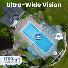 Swamcam Secondary Wi-Fi Camera Add-On to Main System|ASTM F2208 Certified