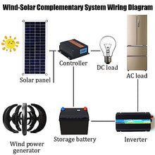 AISINILALAO 2000W Low Noise Wind Power Turbine Generator, 12V-220V Vertical with MPPT Charge Controller Lantern Wind Turbine Suitable for Garden Lighting(Black),24v
