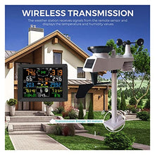 JDXQBLD Weather Station, Weather Station Wireless Indoor and Outdoor Internet Multifunction Humidity Pressure Anemometer Wind Rain Gauge