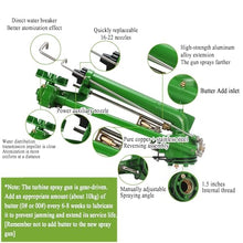 THYXGS Agricultural Irrigation Nozzle, 360° Rotating Nozzle, 1.5" Farm Impulse Sprinkler with 6 Replacement Nozzle, Large Area Watering Spray, for Agricultural Irrigation, Industrial Dust Removal