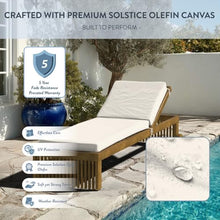 California Umbrella Chaise Lounge Cushion Set of 2, 24x78 White