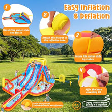 Inflatable Water Slide Adult, 19.2X14 Ft Waterslide Inflatable Water Bounce House for Backyard, Double Slide/Splash Pool/ 680W Blower/ 10 Accessories, Large Families Use Hold for 10 Kids Party Fun
