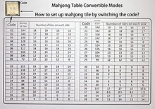 usamjtable Folding Automatic Mahjong Table with 144 Tiles and Cloth Cover
