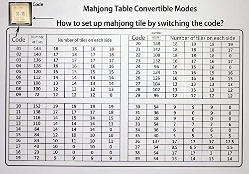 usamjtable Folding Automatic Mahjong Table with 144 Tiles and Cloth Cover