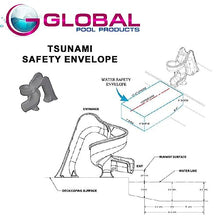 Global Pool Products Tsunami Inground Swimming Pool Water Slide Deck Mounted Grey