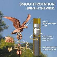 Good Directions Smithsonian Eagle Copper Weathervane, Includes Adjustable Roof Mount for Easy Installation - Hand-Polished Copper