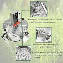 SDdPulse Bud Leaf Trimmer, Electric and Manual Dual Mode Hydroponic Cutting Machine with Stainless Steel Blades for Wet and Dry Plant Leaves and Stems