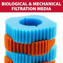 The Pond Guy AllClear G3 Bio Pressure Filter, UVC, All Clear 3000