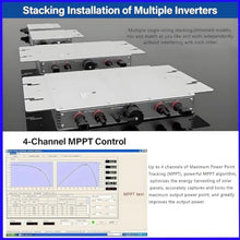 Solar Micro Inverter, MPPT Grid Tie Pure Sine Wave