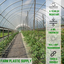 Farm Plastic Supply Clear Greenhouse Plastic Sheeting 6 Mil 54' x 75' UV Resistant