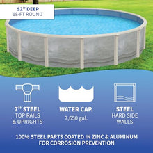 Blue Wave Trinity 21-ft Round 52-in Deep Steel Wall Above Ground Pool Package Gray