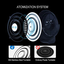 CUTPOIY Oscillating Misting Fan with 3-Speed Operation for Outdoor Patio, Garden, and Commercial Use - 26-Inch Cooling Fan with Spray Turntable