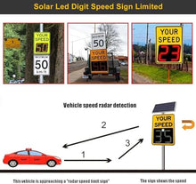 Solar Radar Feedback Speed ​​Limit Sign, LED Display 20x28" 24x35" Solar Radar Detection Iron Weatherproof Traffic Sign with Installation Kit and Remote Control
