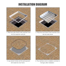 BYFSRUS Stainless Steel Recessed Manhole Cover & Frame, 5cm/8cm Height, Invisible Embedded Lid for Driveways, Patios, Paving - 80x80x5cm, Durable & Stylish