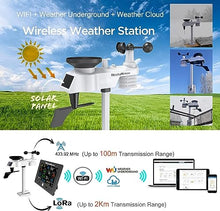 SHANBOYU Wireless Weather Station with Outdoor Sensor, Weather Station with Weather Forecast, for outdoor humidity, temp, air pressure, wind speed and direction, rainfall
