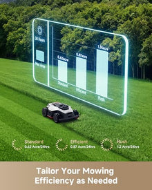 DREAME LiDAR Robot Lawn Mower A3 AWD Pro 5000 Wire Free for 1.25 Acre