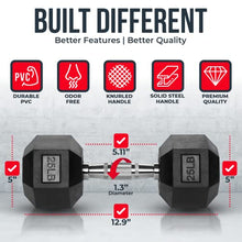 Iron Crush Hex Dumbbell Sets - Heavy Duty PVC Coated Weights, Chrome-Plated Handles