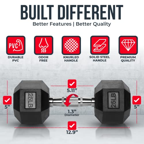 Iron Crush Hex Dumbbell Sets - Heavy Duty PVC Coated Weights, Chrome-Plated Handles