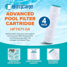 Hurricane Filters 12 Pack HF7471-04 Advanced Pool Filter Cartridge - Replacement for PCC105, Unicel C-7471, Filbur FC-1977, Pentair Clean & Clear Plus 420