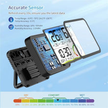 5pcs Temperature Humidity Meter Thermometer Hygrometer