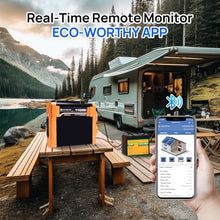 ECO-WORTHY 200 Watt 12V Complete Solar Panel Starter Kit for RV Off Grid