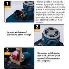 Vdniduir 800w Electric Glass Edging Machine,Portable Glass Edger,Straight Edge Round Edge Edge Grinder,for Marble Stone Tile
