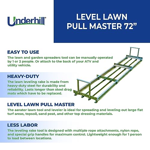 Underhill 72 Inch Lawn Spreader Metal Stainless Steel Steel