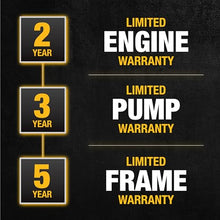 DeWalt 3300 PSI Gas Pressure Washer, 2.4 GPM, Residential Model DXPW3300-S