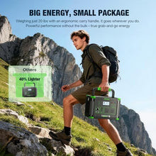 EBL 1000W Portable Power Station with 200W Portable Solar Panel