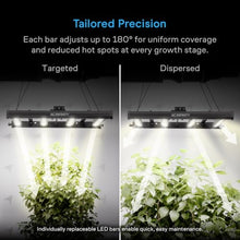 AC Infinity Ionprime 6, Full Spectrum Adjustable-Angle LED Grow Light 4x4