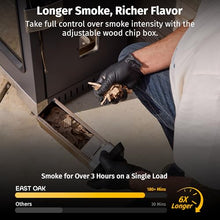 EAST OAK 30" Electric Smoker for Outdoors | Built-in Meat Probe & Clear Viewing Window | Side Chip Loader for 6x Longer Uninterrupted Smoking | 725 sq in Cooking Area for Bigger Batches, Night Blue