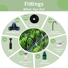 ERRULAN Drip Irrigation System for Garden, Patio & Greenhouse