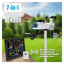 EQBVZZRD Wind Sensors 0310 Professional Weather Station Internet Wireless with Outdoor Sensor Rain Gauge Weather Forecast Wind Gauge (Color : EU-Plug)