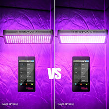 JINHH DC Series 2000W LED Grow Light Full Spectrum Dual-Chip Growing Lamp for Hydroponic Indoor Plants Veg and Flower