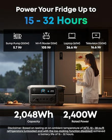 Anker SOLIX C2000 Gen 2 Portable Power Station, 2,048Wh, 2,400W, Camping