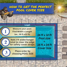 Freetime Fun 16' x 32' CES Inground Pool Mesh Safety Cover 16 YR Warranty