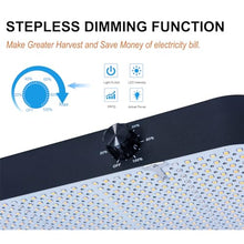 FECiDA 2026 Upgrade Professional 800W LED Grow Light, 800 Watt Actual Power