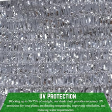 Farm Plastic Supply Aluminet Silver Shade Cloth 70% Reflective 14' x 300'