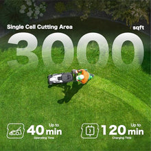 Litheli 40V Coreless Lawn Mower 18inch, Battery Powered with 6-Position Height Adjustment, 2x4.0Ah Battery Include
