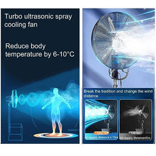 DFEDHF Misting Fans for Outside, Cool Mist Fan, Portable Misting Fan, 3 Cooling Speeds, 42L Water Tank, for Industrial, Commercial, Residential, and Greenhouse, Lifting Mist Fan-550