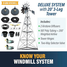 Outdoor Water Solutions 20' Deluxe Windmill Aeration System AWS0049