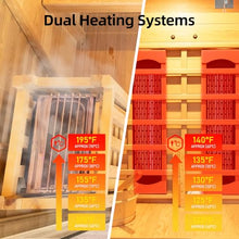 amocane Infrared & Steam Hybrid Sauna Room, 2-3 Person Canadian Hemlock Wood Sauna, Indoor Traditional Home Saunas Spa with 8 Heaters & 4.5KW Sauna Stove, Oxygen Bar (70.87"x47.28"x74.86")