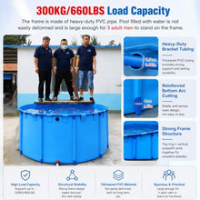 Frame Pools for Backyard with Drain Valve, Outdoor Family Round Above Ground Swimming Pool Set, Versatile Water Pool for Fishpond/Aquaculture(DxH - 3X0.6 M/4241 L/1120 GAL)