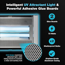 Catchmaster Vector Plasma Screened Wall-Mounted UV Fly Light Trap - 2,850 sq. ft. Catch Zone, Fly Trap for Dining Rooms & Commercial Kitchens and Fresh & Dry Food Storage, UV Lamp Flying Insect Killer